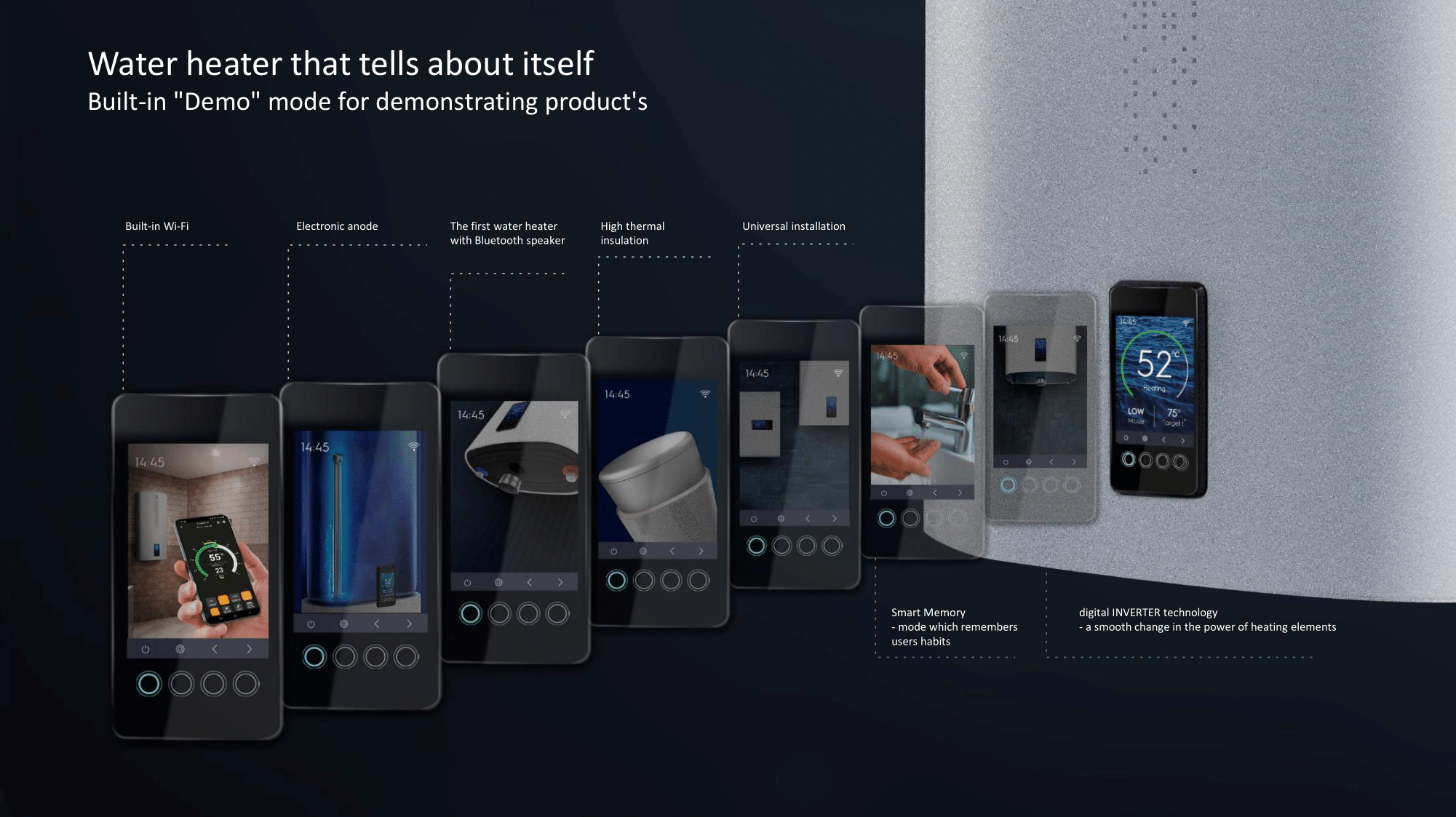 Electrolux EWH 80 SI SE EEC